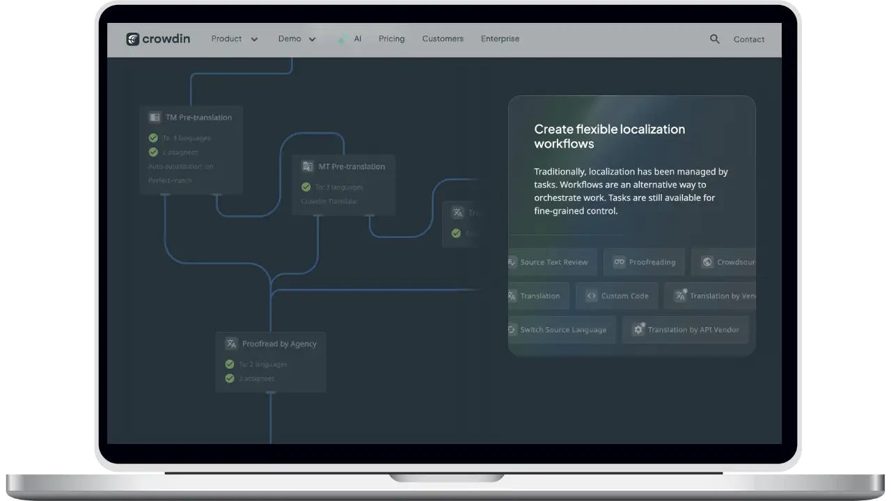 Lara Translate + Crowdin integration