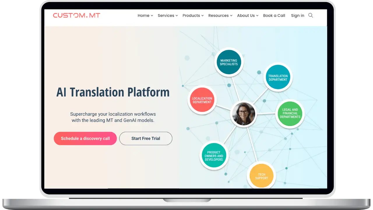 Lara Translate + Custom.MT integration